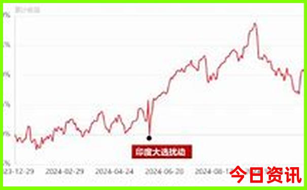 贵州十大必去景点