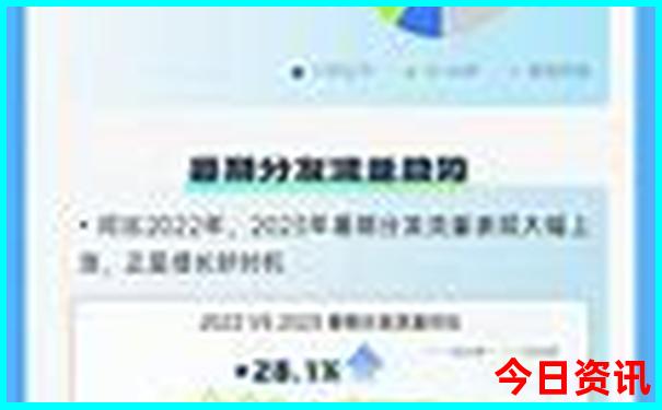 陕北旅游必去景点