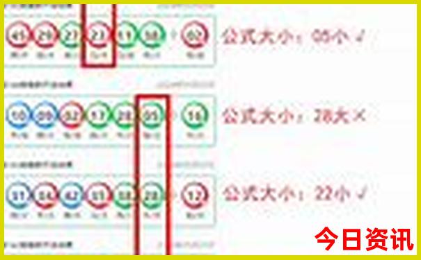 北京国贸必去三个地方